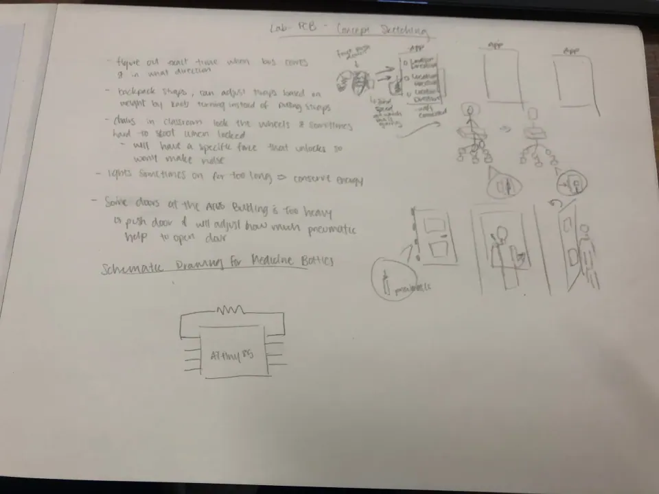 Handwritten brainstorming notes and rough sketches for the PCB project ideas