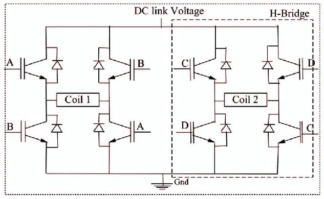 Circuit diagram of a dual H-bridge inverter with two coils and a DC link voltage