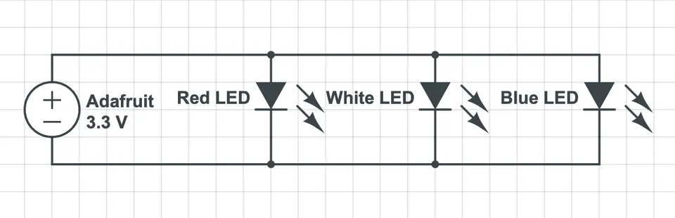 Circuit diagram of a 3.3 V Adafruit supply driving red, white and blue LEDs in parallel