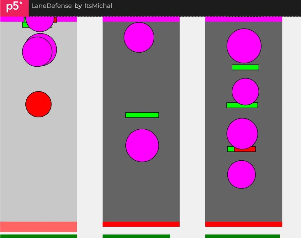 Screenshot of the Lane Defense game: three vertical lanes with magenta enemy circles, a red pellet and green health bars