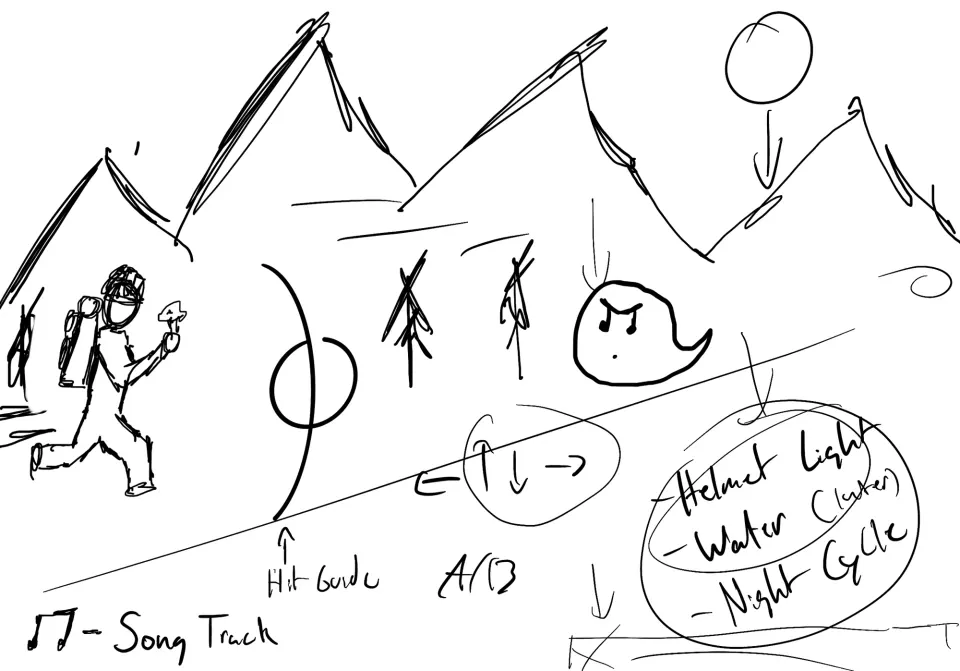 Hand-drawn sketch of a hiker running past ghosts toward a hit guide