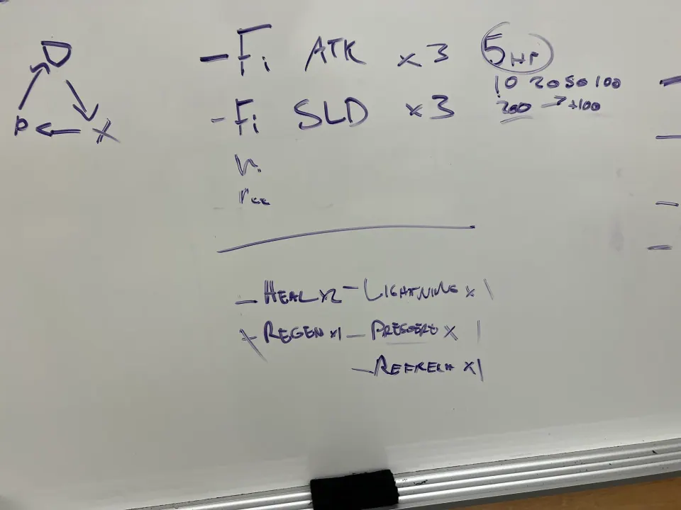 Notes on attack types and the Fire, Water, Ice rock-paper-scissors strategy