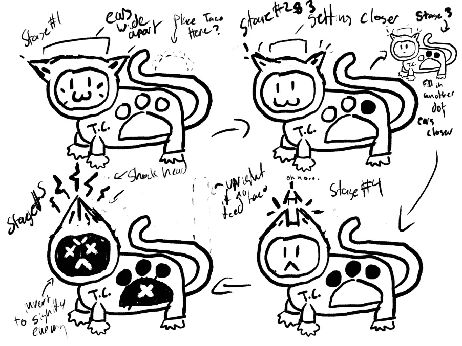 Black and white sketch of the cat’s four hunger stages, with the paw print on its side filling in
