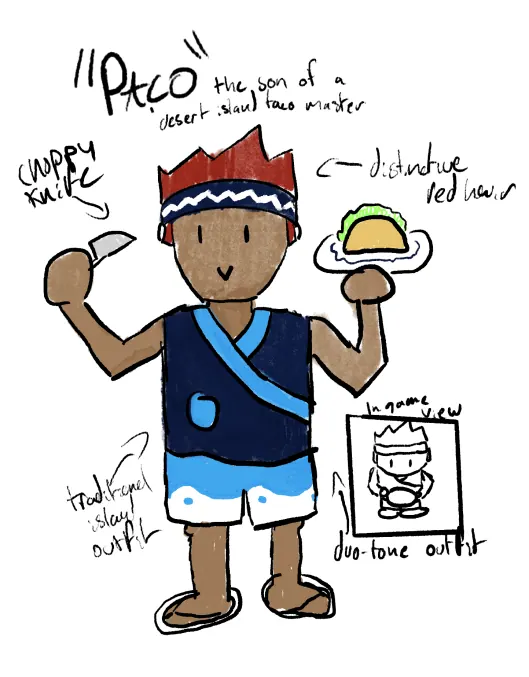 Colour sketch of Paco, a taco maker’s son with spiky red hair and a headband, holding a knife and a plate of tacos, with a small in-game view